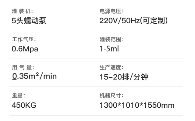 次拋5連排灌裝機