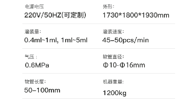 滴劑灌裝封尾機