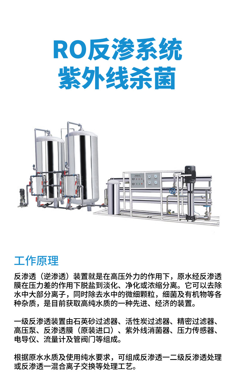 RO反滲系統詳情頁_01.jpg