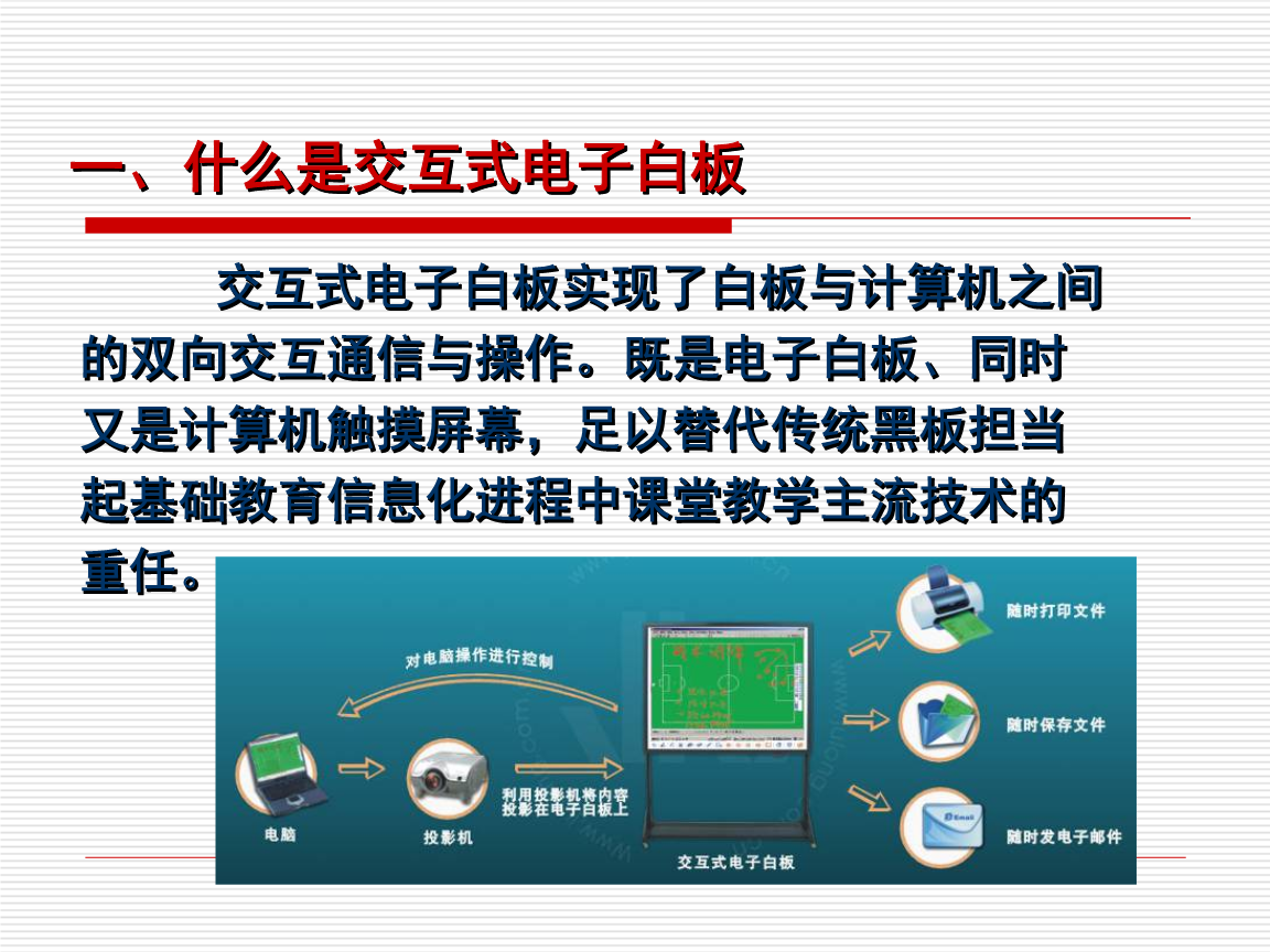 巨龍交互式電子白板培訓(xùn)